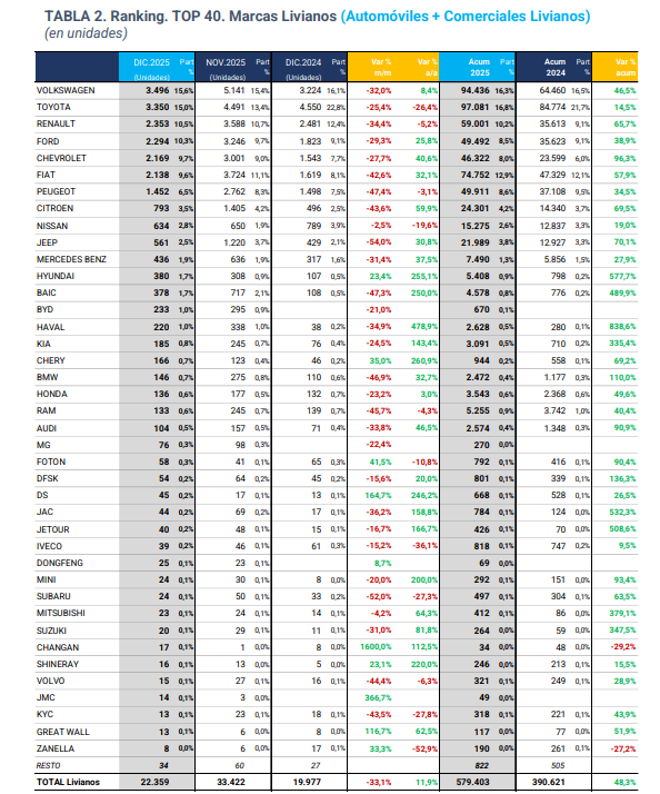 Captura de pantalla 2026-01-01 123156.png
