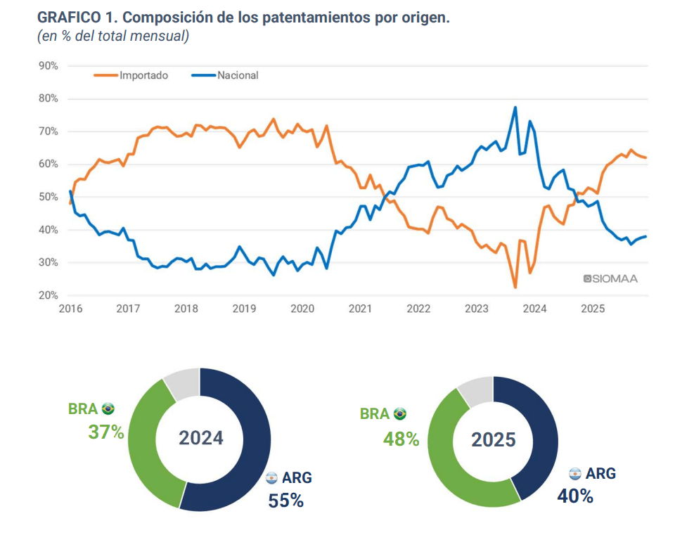 Captura de pantalla 2026-01-01 123242.png