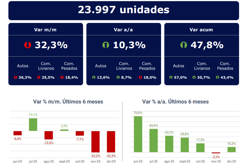 Captura de pantalla 2026-01-01 123335.png