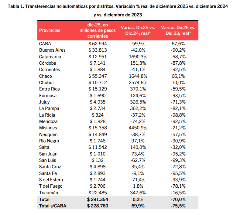 Captura de pantalla 2026-01-02 120030.png