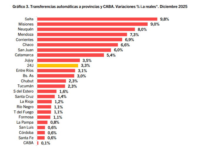 Captura de pantalla 2026-01-03 120714.png