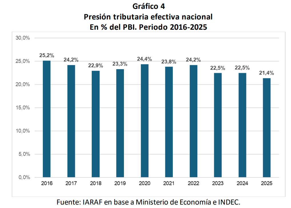 Captura de pantalla 2026-01-03 143702.png