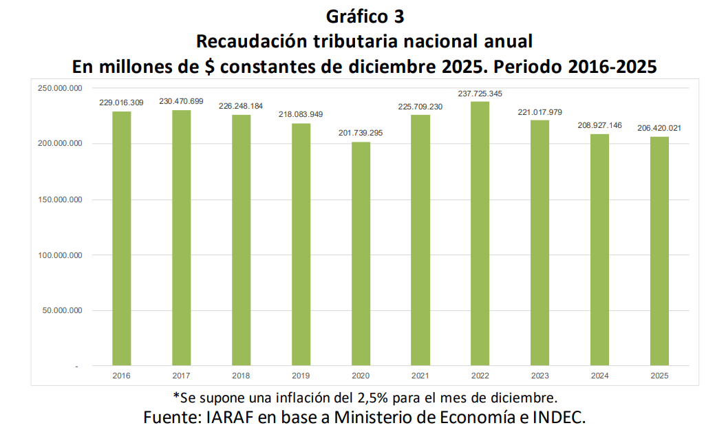 Captura de pantalla 2026-01-03 143745.png