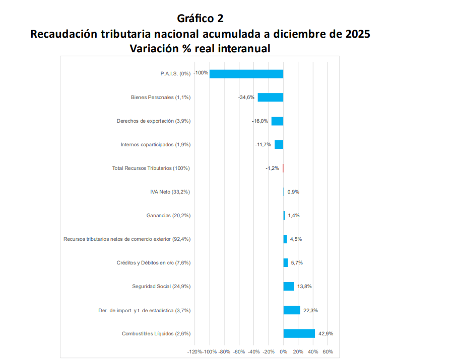 Captura de pantalla 2026-01-03 143826.png