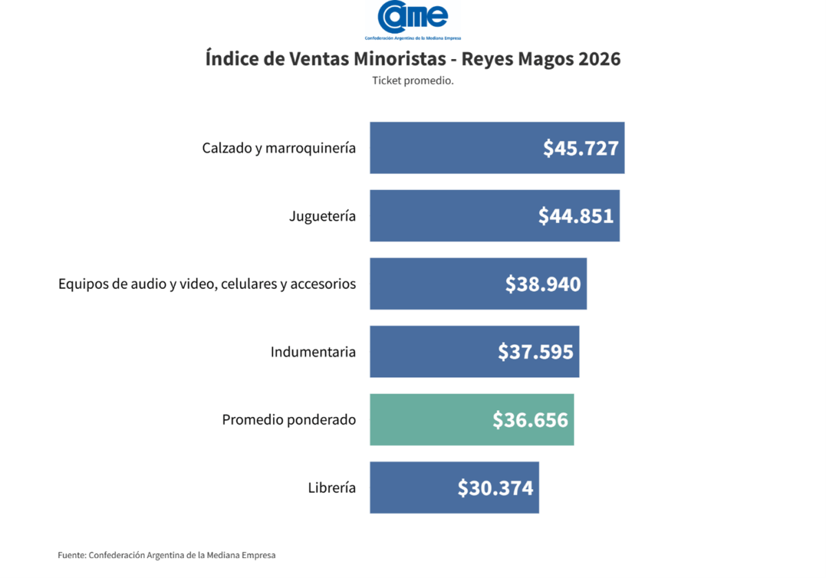 venta reyes 2.png