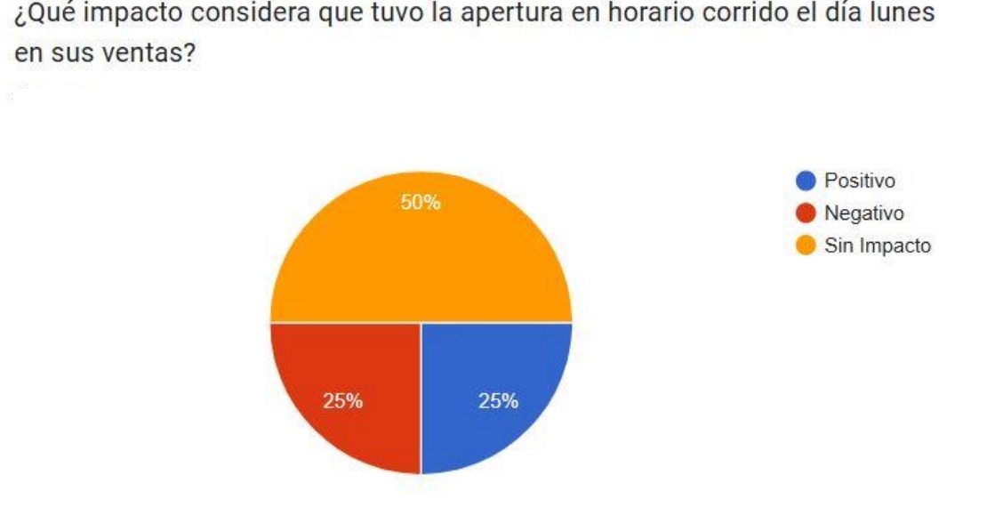 Captura de pantalla 2026-01-06 145722.png