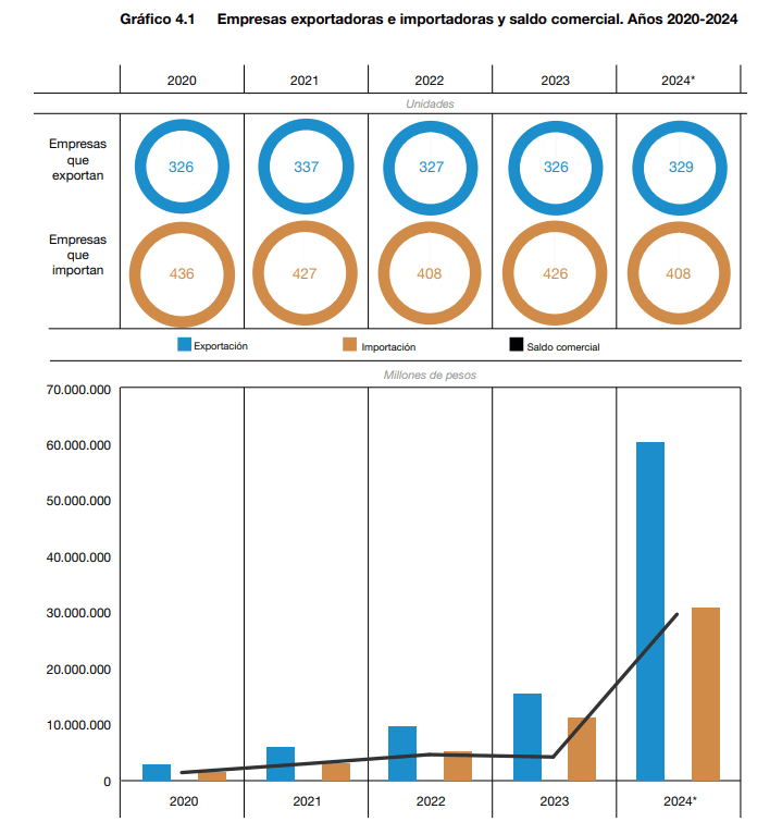Captura de pantalla 2026-01-06 164151.png