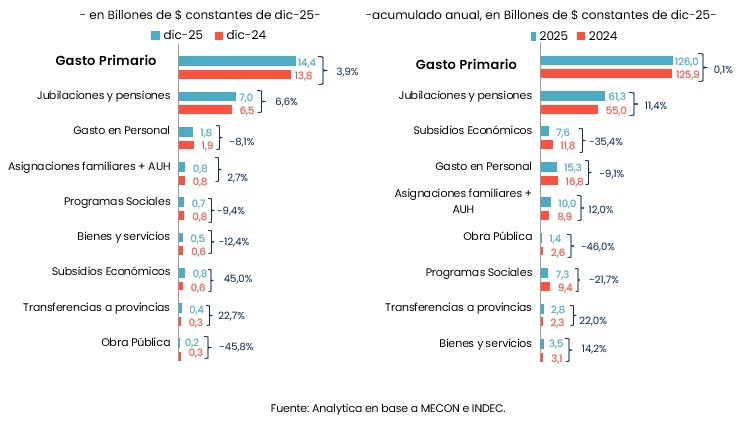 informe analytica.png