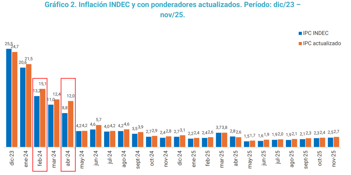 Captura de pantalla 2026-01-10 122837.png