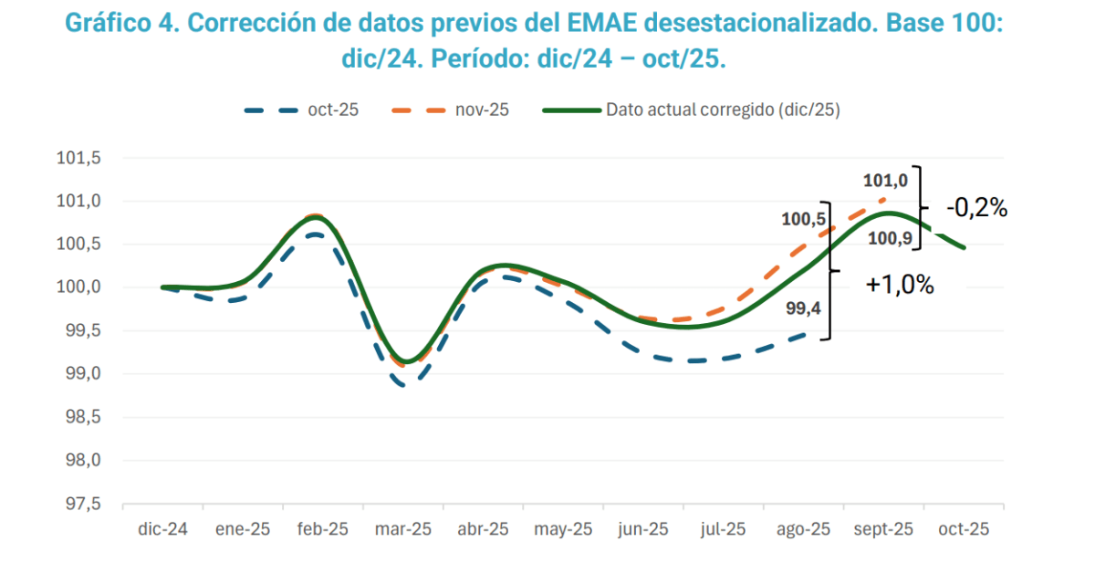 Captura de pantalla 2026-01-10 123008.png