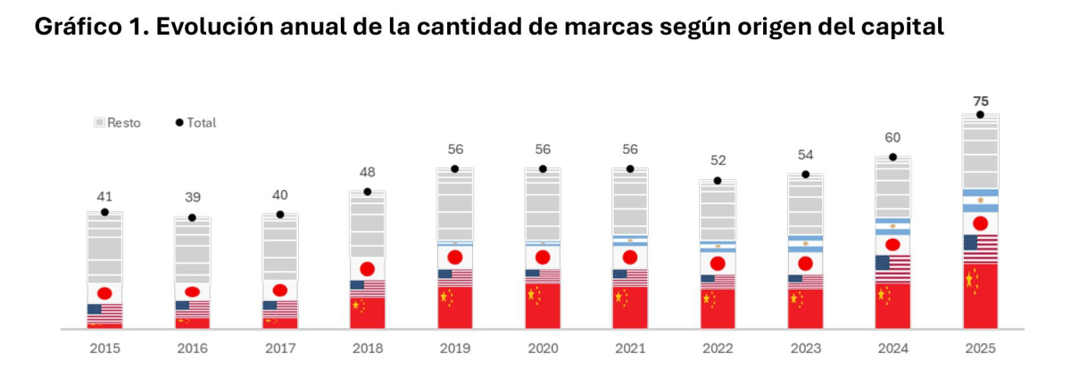 INFORME-CHINOS0.jpg