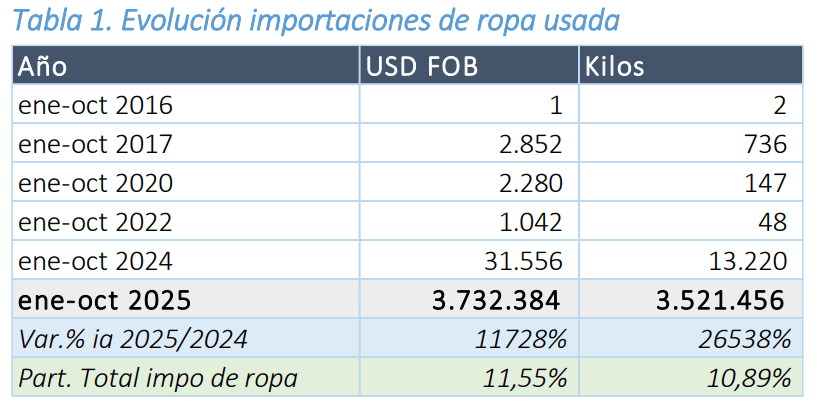 Captura de pantalla 2026-01-13 115625.png