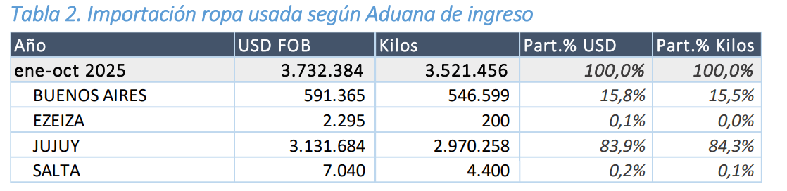 Captura de pantalla 2026-01-13 115659.png