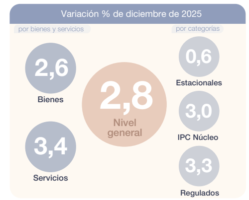 Captura de pantalla 2026-01-13 162130.png