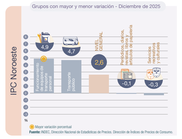 Captura de pantalla 2026-01-13 162243.png