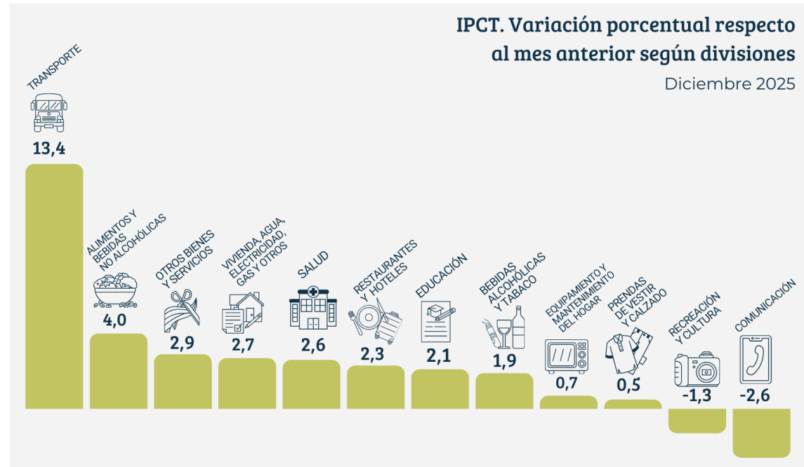Captura de pantalla 2026-01-13 191553.png