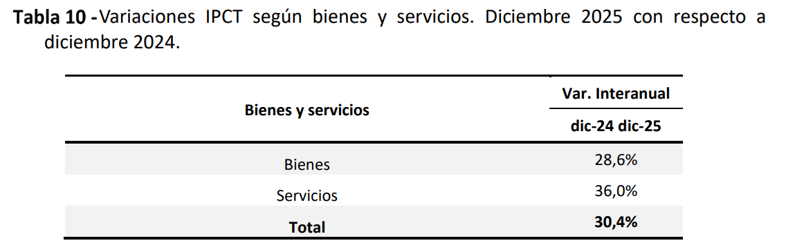 Captura de pantalla 2026-01-13 191647.png