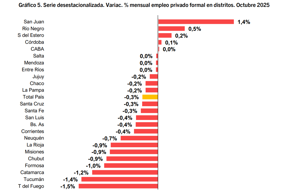 Captura de pantalla 2026-01-14 112157.png