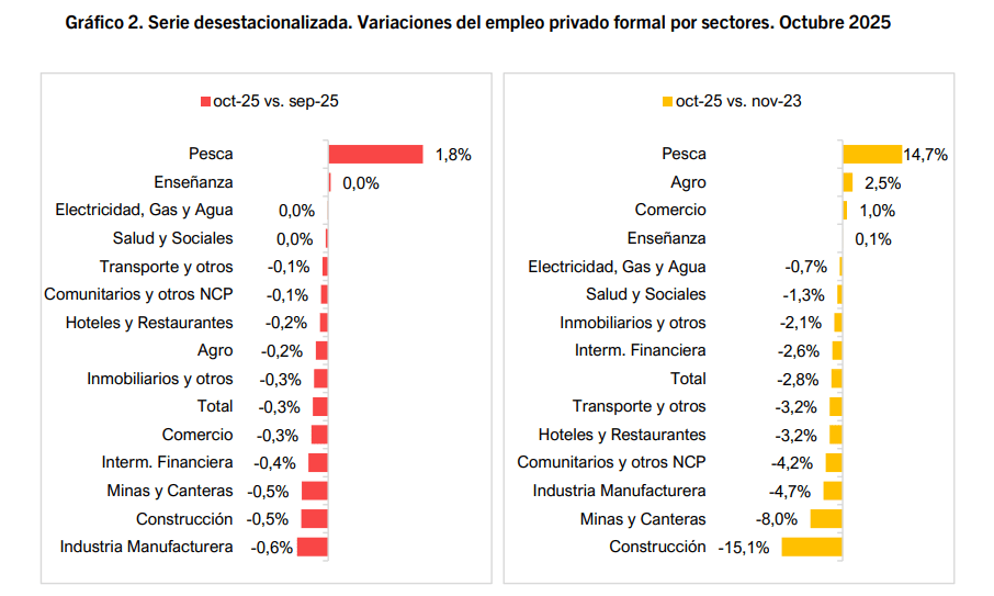 Captura de pantalla 2026-01-14 112540.png