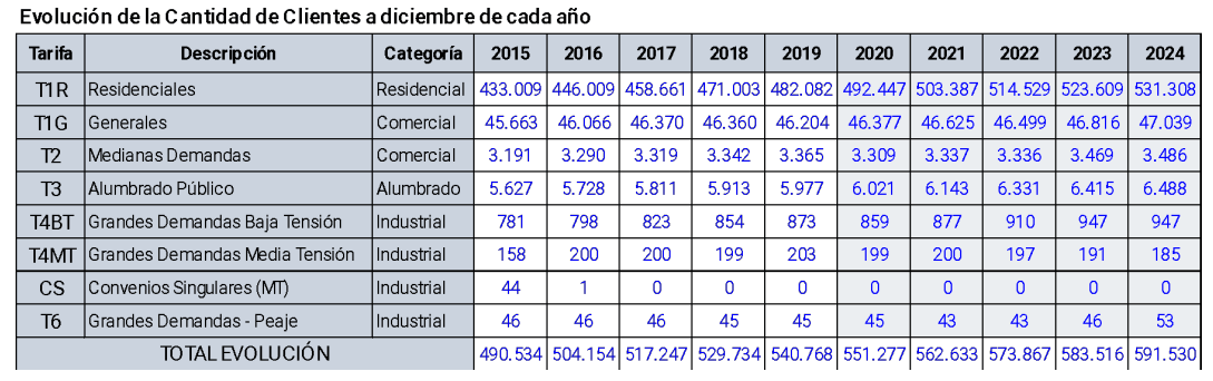 Captura de pantalla 2026-01-15 154251.png