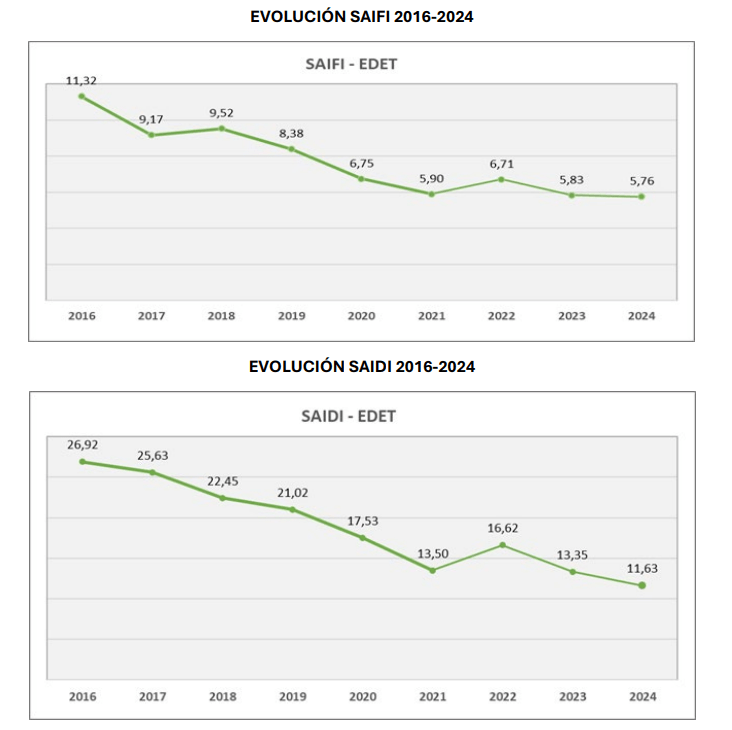 Captura de pantalla 2026-01-15 154324.png