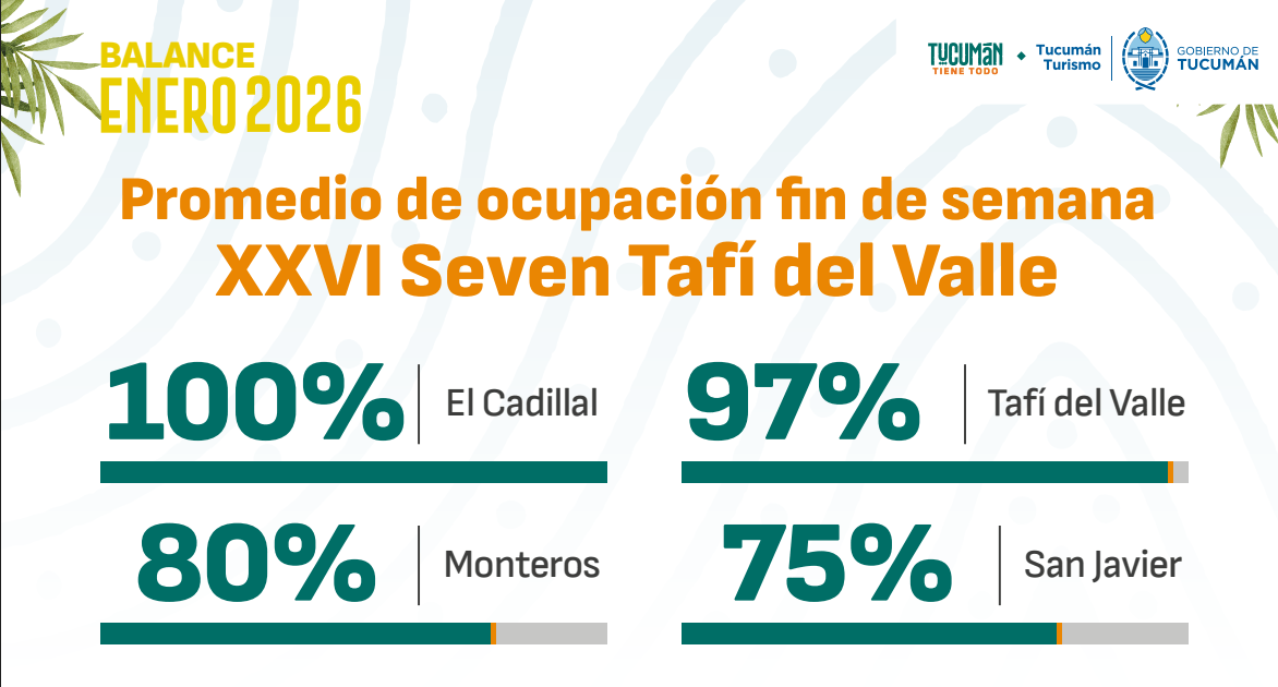 Captura de pantalla 2026-02-02 124100.png