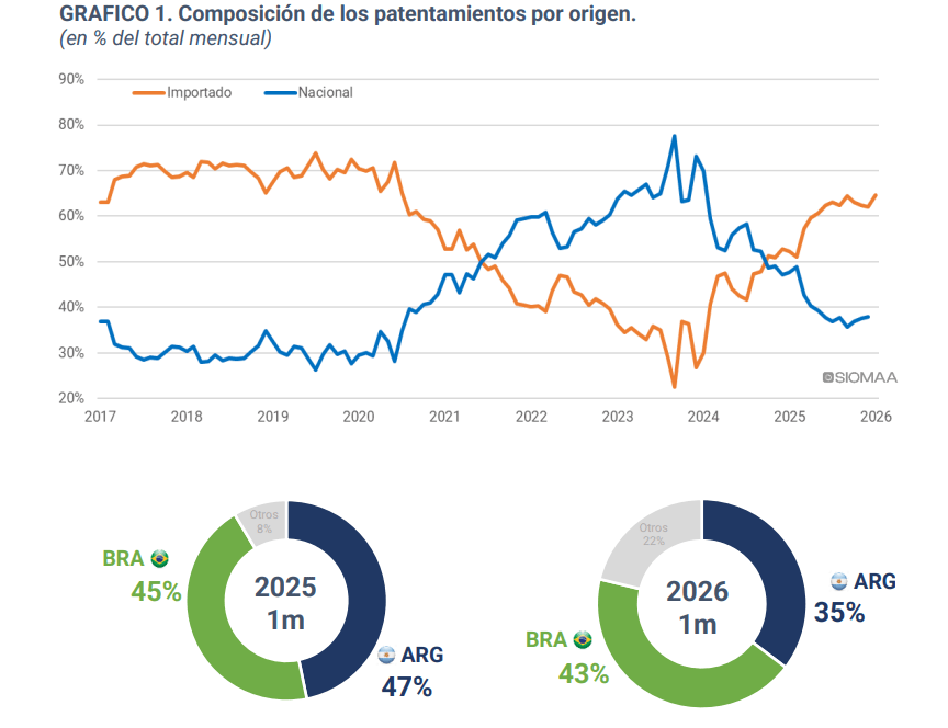 Captura de pantalla 2026-02-02 161825.png