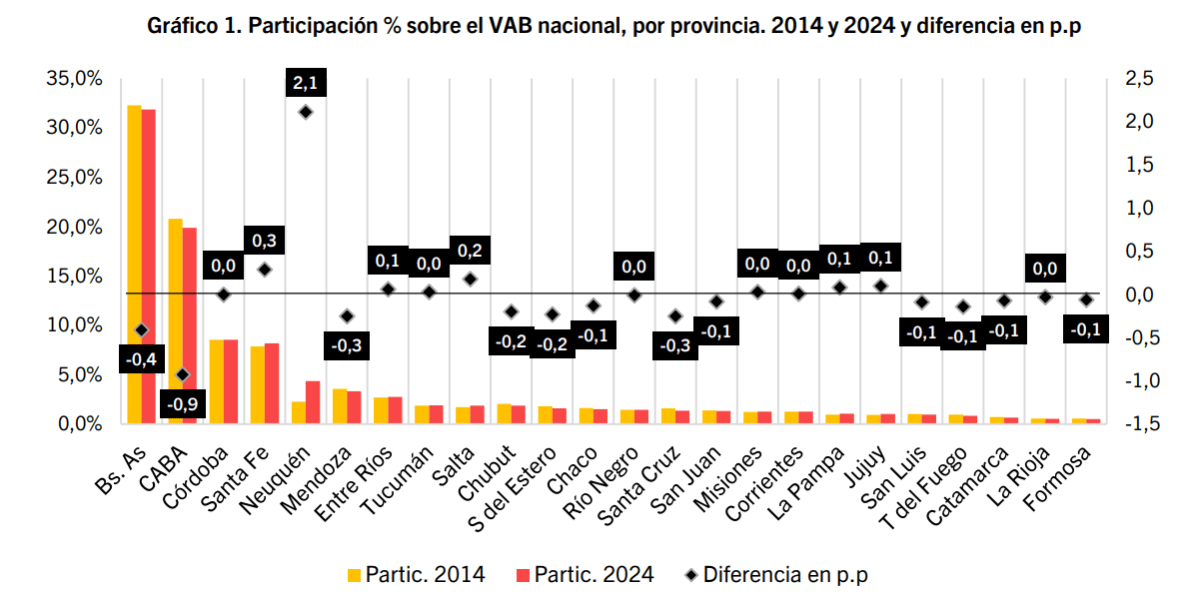 Captura de pantalla 2026-02-04 161702.png Captura de pantalla 2026-02-04 161702.png