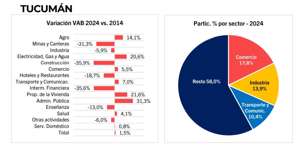 Captura de pantalla 2026-02-04 161807.png Captura de pantalla 2026-02-04 161807.png