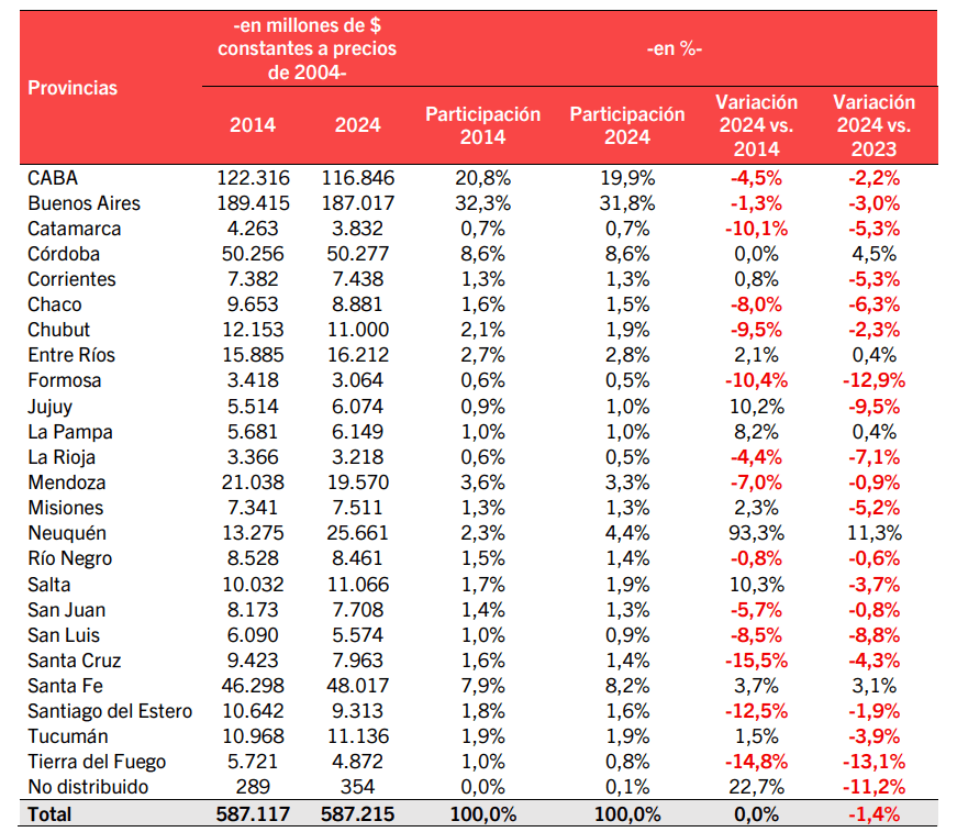 Captura de pantalla 2026-02-04 162022.png Captura de pantalla 2026-02-04 162022.png