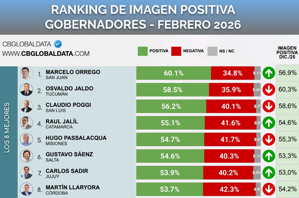 Captura de pantalla 2026-02-05 181324.jpg