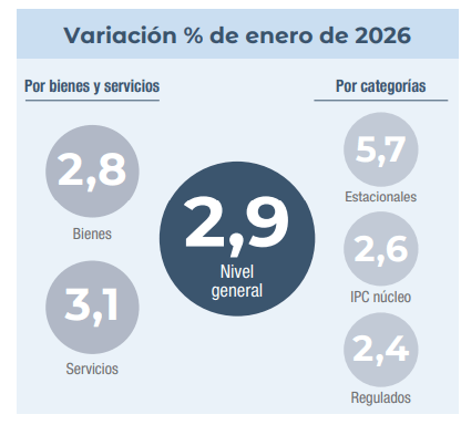 Captura de pantalla 2026-02-10 162446.png