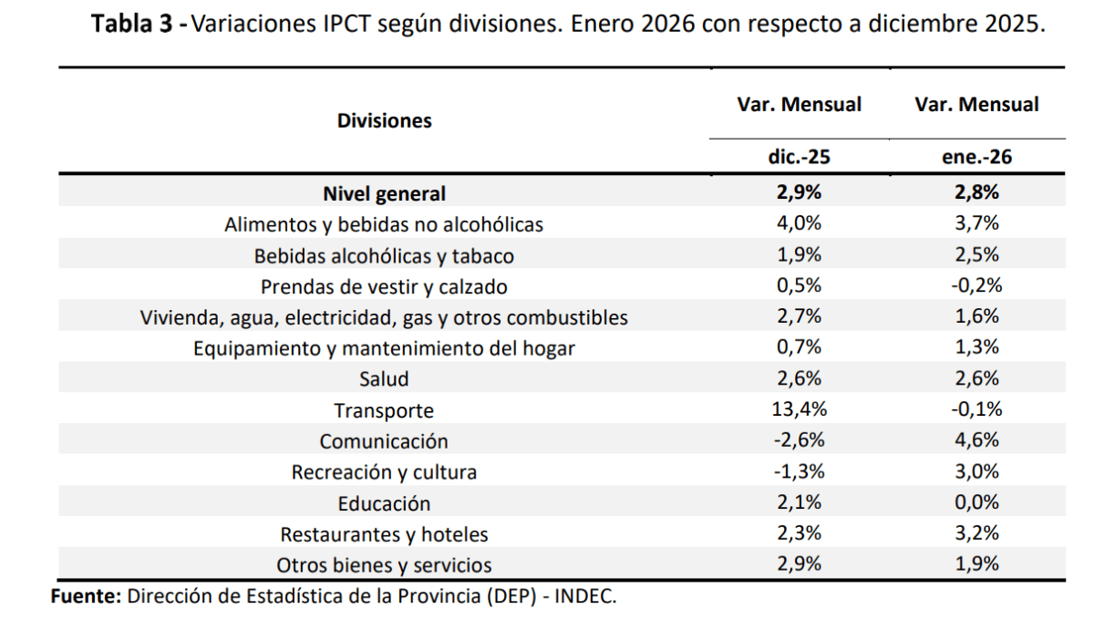 Captura de pantalla 2026-02-10 191708.png