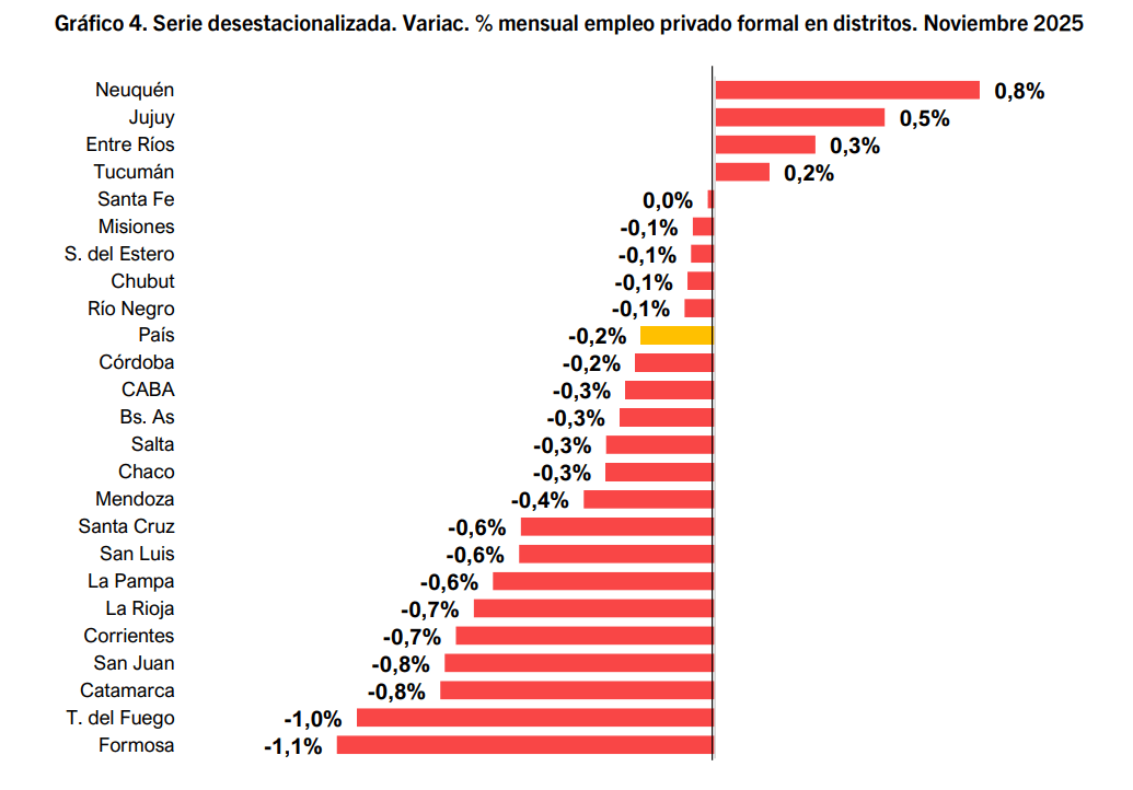 Captura de pantalla 2026-02-11 120440.png
