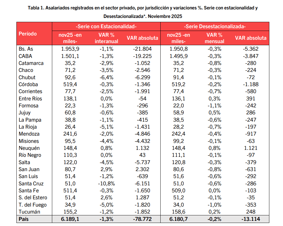 Captura de pantalla 2026-02-11 120532.png