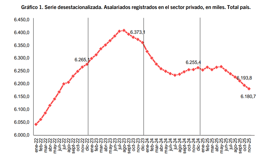 Captura de pantalla 2026-02-11 120632.png