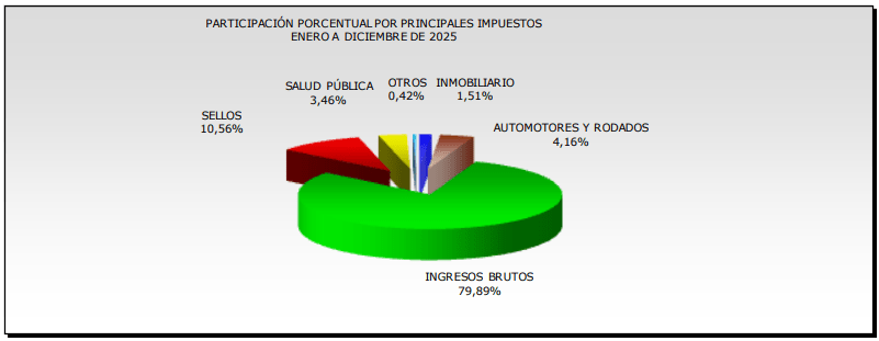 Captura de pantalla 2026-02-11 151826.png