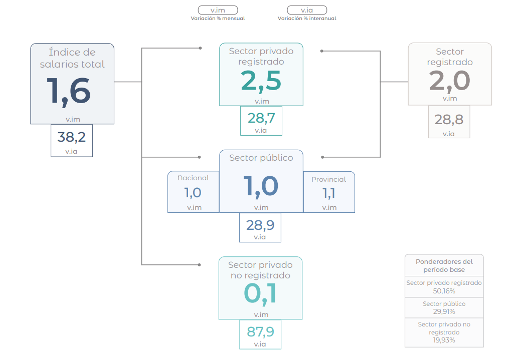 Captura de pantalla 2026-02-12 163716.png Captura de pantalla 2026-02-12 163716.png
