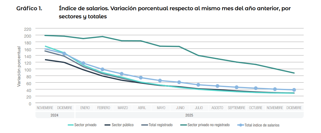 Captura de pantalla 2026-02-12 163758.png Captura de pantalla 2026-02-12 163758.png