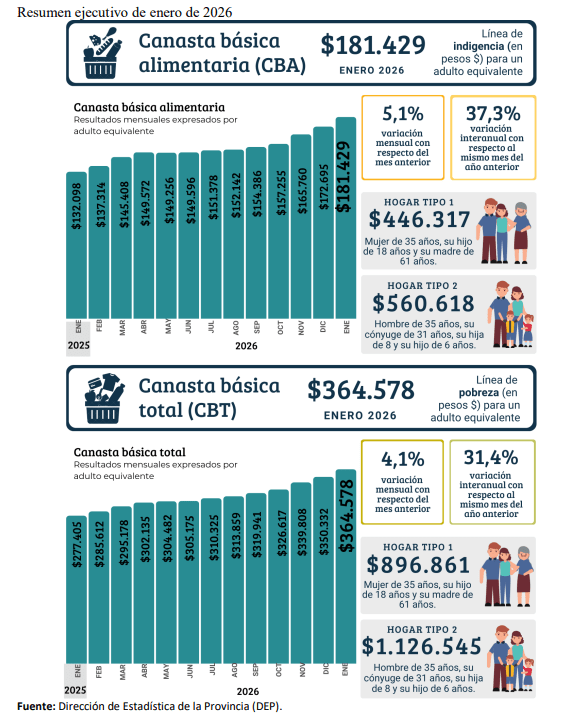 Captura de pantalla 2026-02-12 192753.png Captura de pantalla 2026-02-12 192753.png