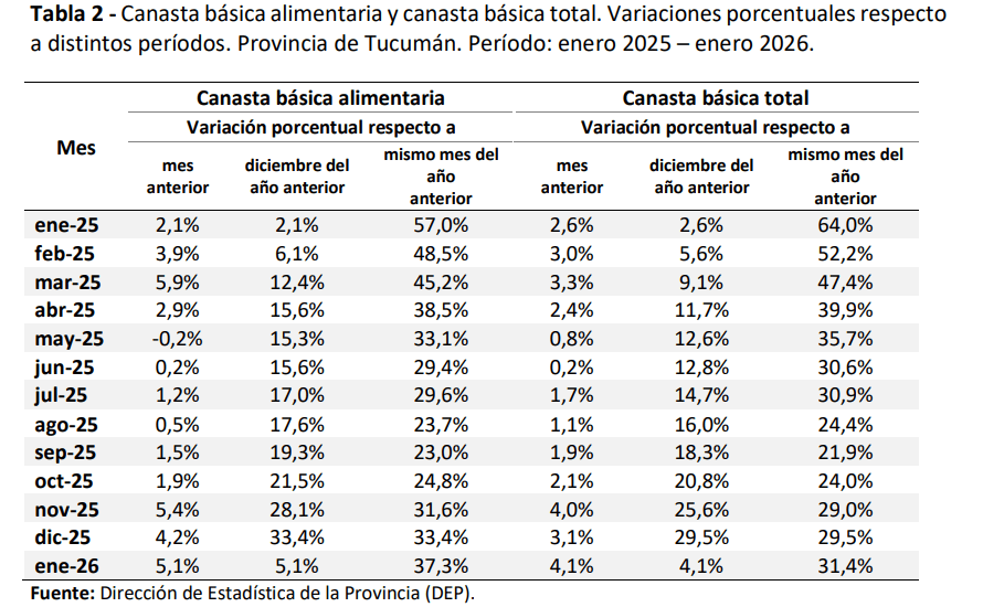 Captura de pantalla 2026-02-12 192830.png Captura de pantalla 2026-02-12 192830.png