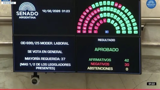 media sancion reforma laboral.webp