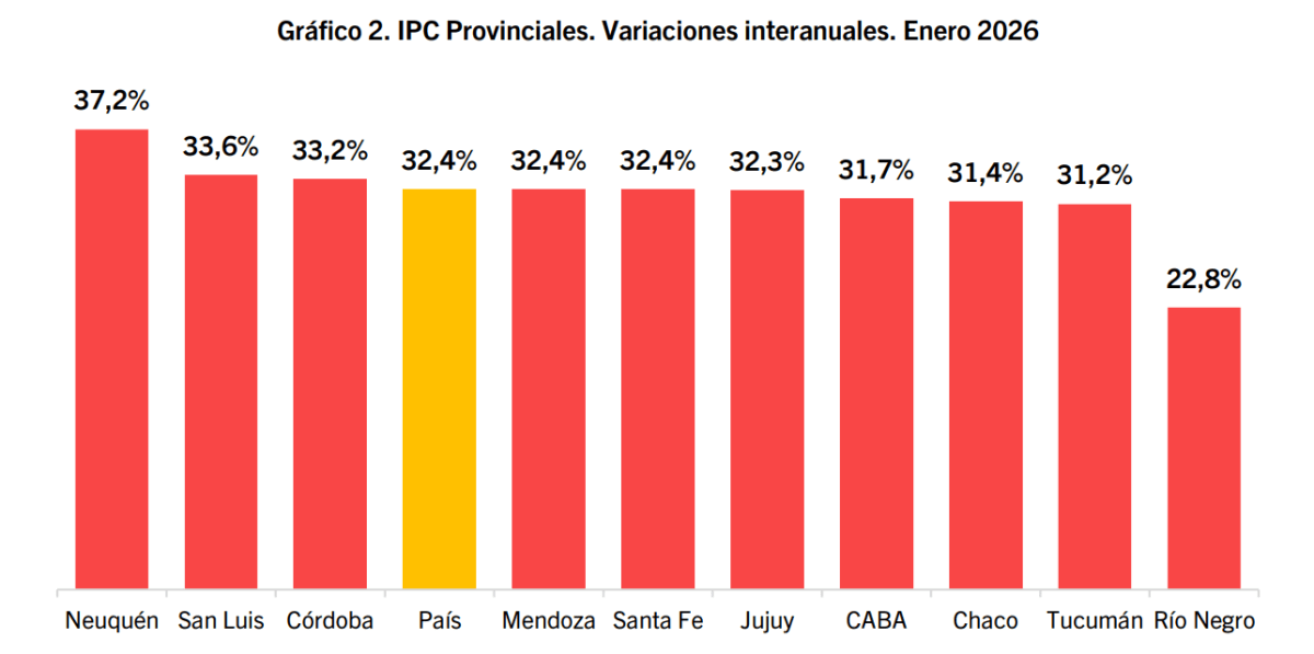 Captura de pantalla 2026-02-13 114848.png