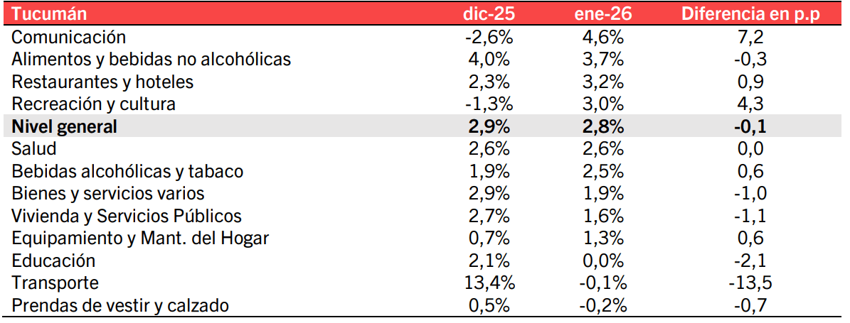 Captura de pantalla 2026-02-13 114934.png
