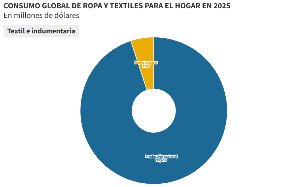 Captura de pantalla 2026-02-16 114712.png Captura de pantalla 2026-02-16 114712.png