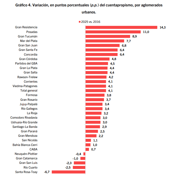 Captura de pantalla 2026-02-16 152829.png Captura de pantalla 2026-02-16 152829.png