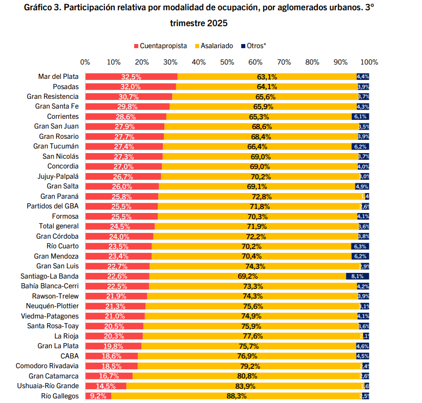 Captura de pantalla 2026-02-16 152912.png Captura de pantalla 2026-02-16 152912.png