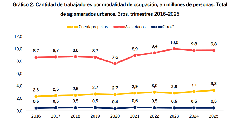 Captura de pantalla 2026-02-16 153105.png Captura de pantalla 2026-02-16 153105.png