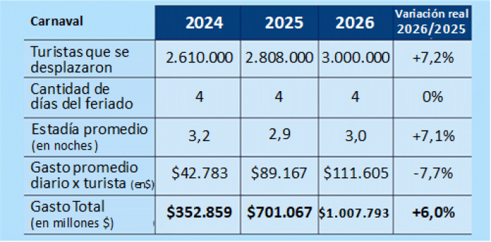 came carbaval 2026.png