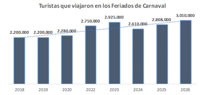 came carnaval 2026 II.png